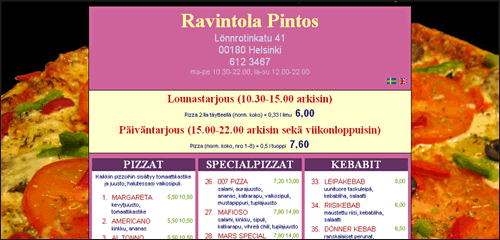 Ravintolapintos.com screenshot